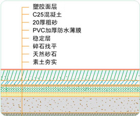 塑膠排球場地建設